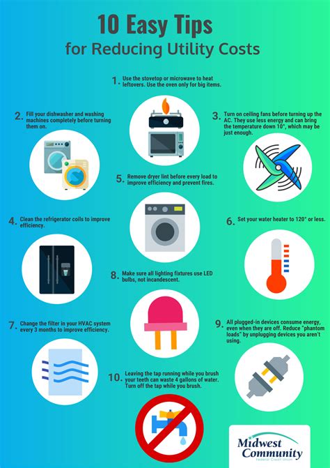 10 Easy Tips For Reducing Utility Costs Infographic Midwest Community