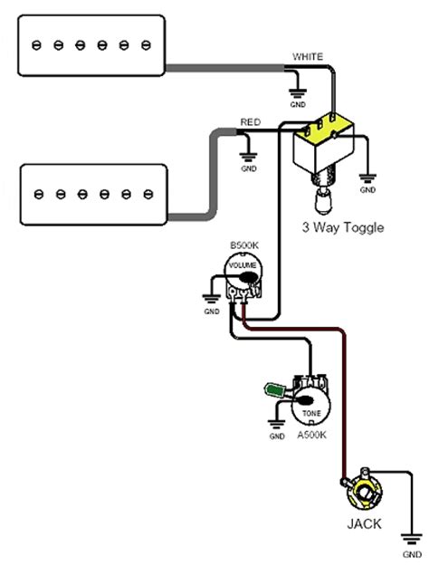 The hot lead should go where the black wires are in the diagram and the woven shield/ground where it shows the green/bare wires going. 2 P90 1 Vol. 1 Tone 3 Pos. Switch diagram? | The Canadian Guitar Forum