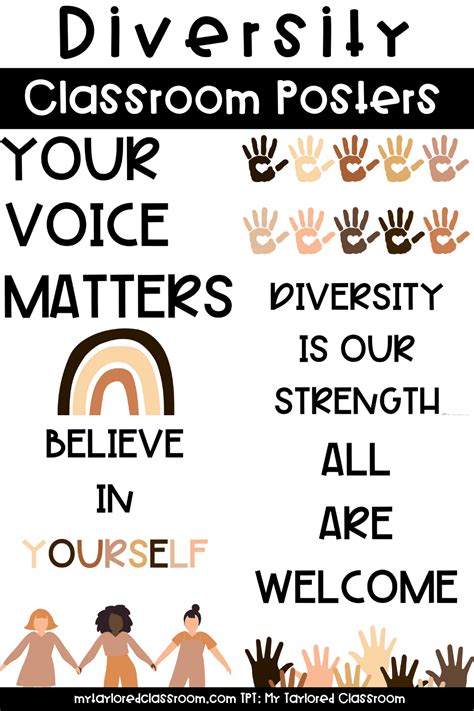 Diversity Posters Pack 1 Diversity In The Classroom Diversity Poster