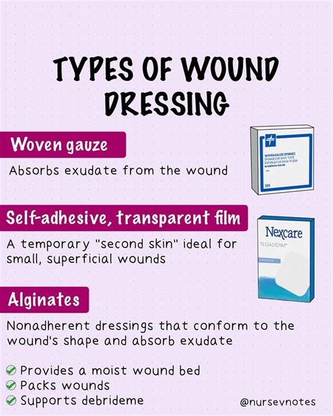 Types Of Wound Dressing Triage Nursing Nursing School Tips Wound