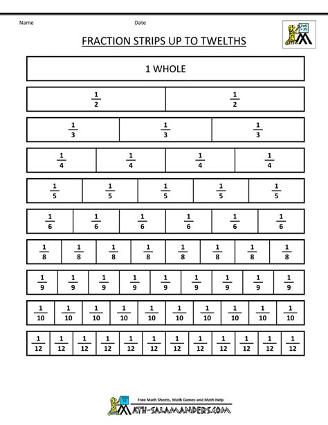 Printable Fraction Strips Fractions Math Fractions Fractions Worksheets
