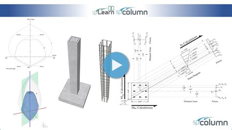 How To Design Square Concrete Column For Biaxial Bending Youtube