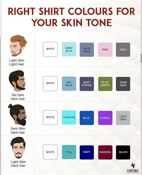 Shirt Colors According To Skintone Colors For Skin Tone White