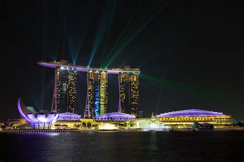 Top Things To Do In Singapore Tourist Attractions