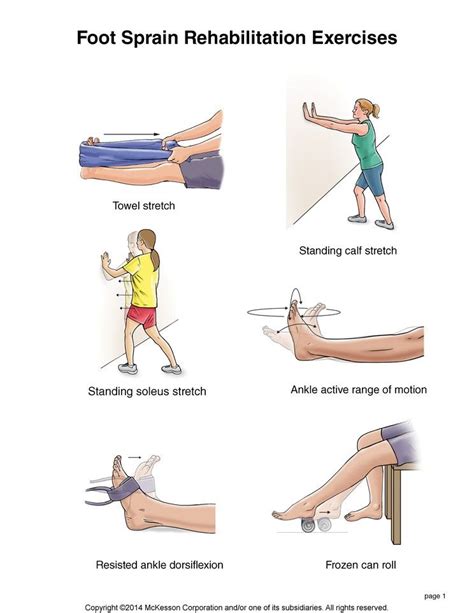 Summit Medical Group Foot Sprain Exercises Rehabilitation Exercises
