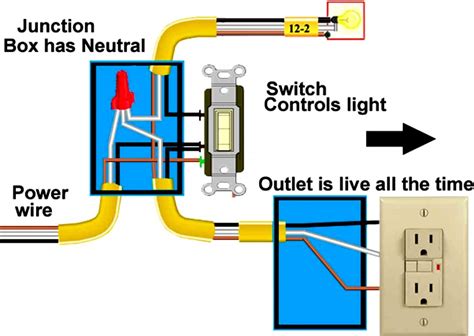 Usually black in color) wired directly to the motor. Light Switch Outlet Combo Wiring Diagram | Wiring Diagram