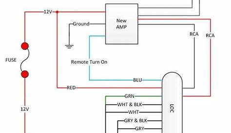 How to Install A Car Amplifier? Guide with Diagram, Wiring & Steps