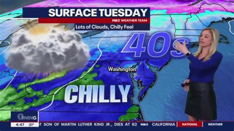 Fox 5 Weather Forecast For Tuesday January 23 Daily Telegraph