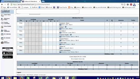 How Do I See My Grades In Powerschool Youtube