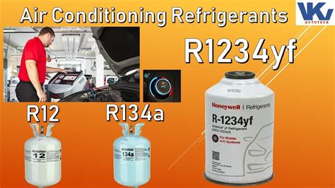 Air Conditioning Refrigerants Types R12 R134a R1234yf Ii Automotive