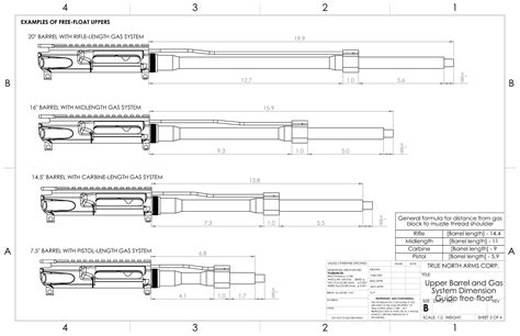 How Long Can An Ar15 Barrel Be 5d Tactical