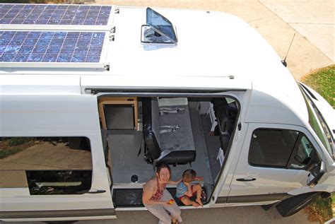 Home Solar Energy Basics Youtube Campervan Solar Panel Kit Solar