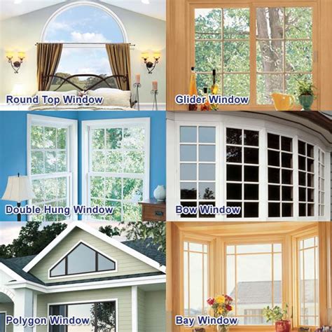 Replacement Windows In St Louis Lakeside Exteriors