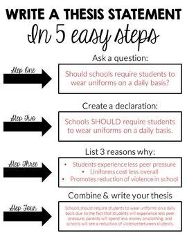 Easy Ways To Write An Essay How To Write The Perfect Essay In Easy