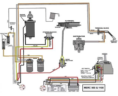 Https://tommynaija.com/wiring Diagram/1978 Mercury Outboard 40hp Wiring Diagram