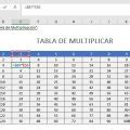 Cómo armar una tabla de multiplicar en Excel Acerca De Las