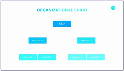 Sample organizational structure change announcement : Organization Structure Powerpoint Template Free