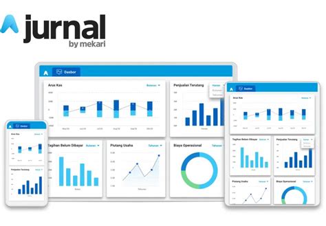 5 Alasan Anda Perlu Memakai Software Akuntansi Untuk Bisnis Koran