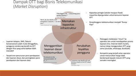 Prof Dr Ernie Tisnawati Sule Se M Si Jakarta Mei Ppt Download