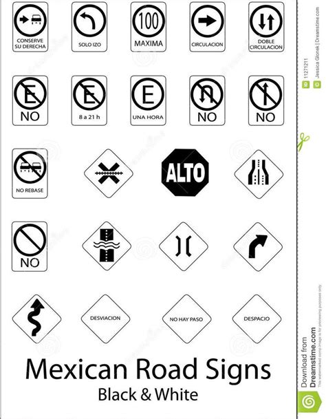 Mexican Road Signs Road Signs Signs Vector