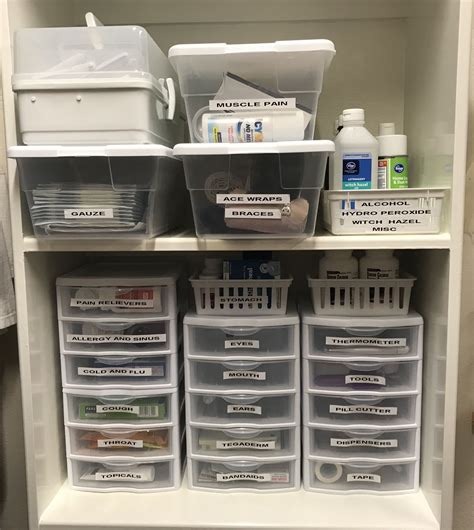 My Medicine Cabinet Finally Organized Идеи хранения Хранение Уборка