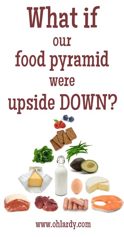 The Reverse Food Pyramid What If Our Food Pyramid Were Upside Down