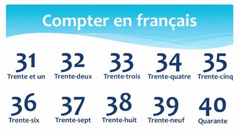 Counting In French 0 To 100 Compter En Français De 0 à 100 Youtube