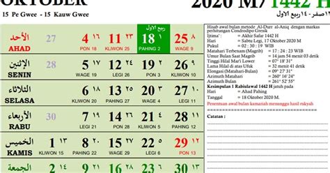 71 Kalender Jawa Togel Oktober 2020