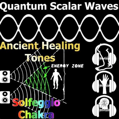 727 Hz Cure All Universal Healing Rife Frequency Quantum Scalar Waves