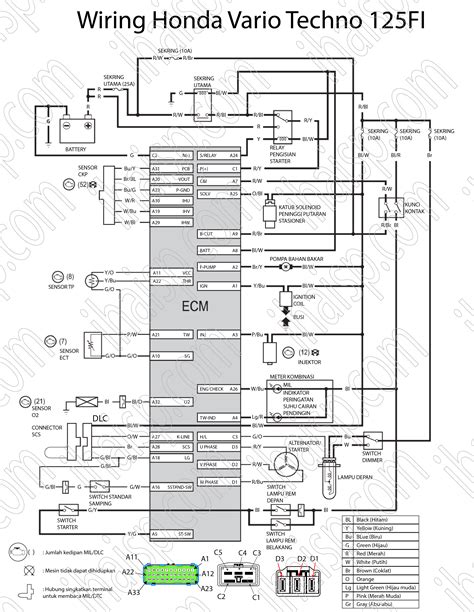 Wiring Diagram Vario Techno 125