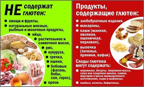 Почему диета вредна