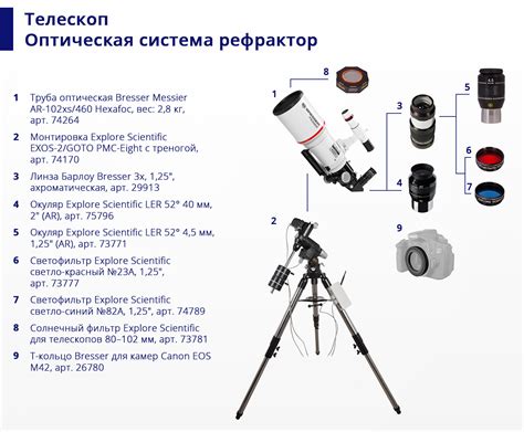 Солнечный фильтр Explore Scientific для телескопов 80–102 мм купить в ...