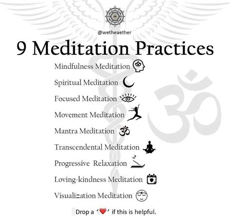 Visualization Meditation Spiritual Meditation Meditation Practices