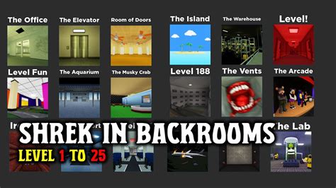 Shrek In The Backrooms Speed Run Uncutlevel 1 To 25 Roblox Youtube