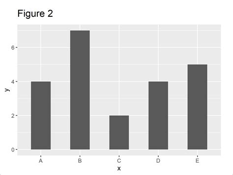Change Space Width Of Bars In Ggplot Barplot In R Examples Hot Sex