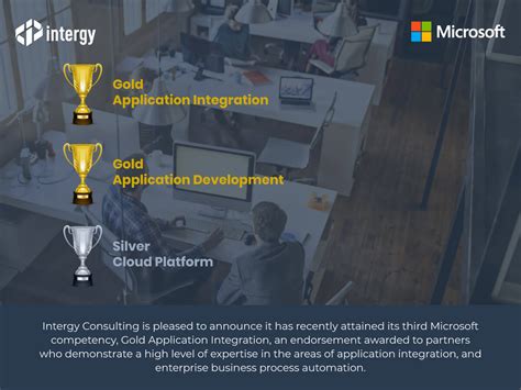 Microsoft Competency In Gold Application Integration Intergy