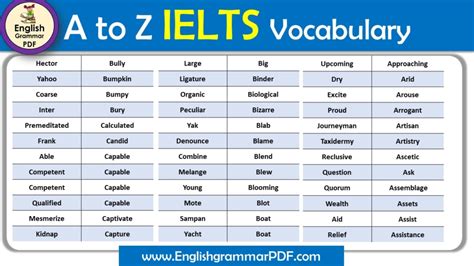 List Of Vocabulary Words For Ielts Updated Vrogue Co