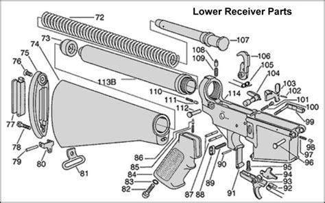 Smith And Wesson M P 15 22 Parts Diagram