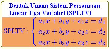 Sistem Persamaan Linear Tiga Variabel Spltv Konsep Matematika Koma