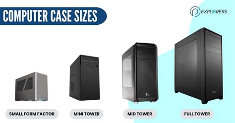 Pc Case Sizes Explained With Pictures And Chart