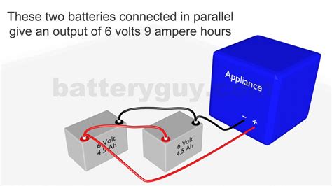 Battery Glossary Connecting In Parallel Knowledge Base