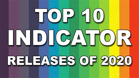 Indicator Top 10 Releases Of 2020 Powerhouse Films Indicator Series