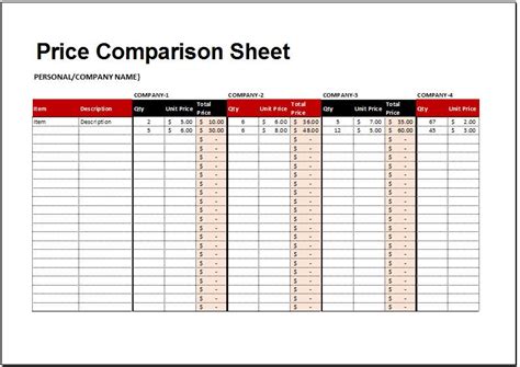 Price Comparison Sheet Template For Excel Word And Excel Templates