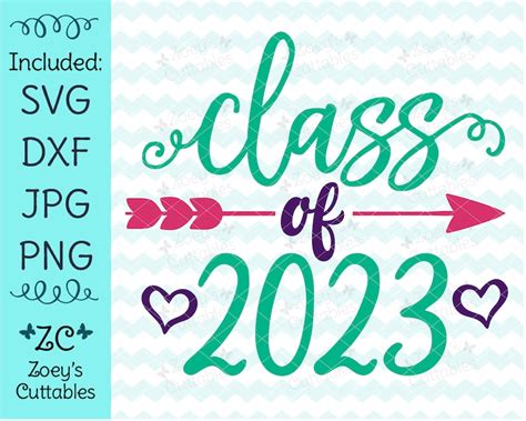 Class Of 2023 Svg Graduation Svg End Of School Year Etsy