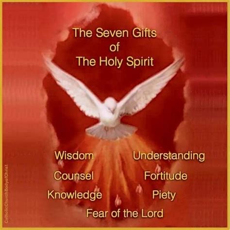 The Seven Ts Of The Holy Spirit Holy Spirit Prayer Holly Spirit