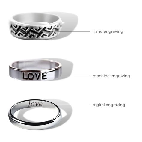 A Complete Guide To Ring Engraving Diamond Buzz