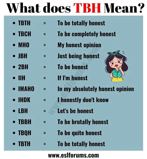 What Does Tbh Mean Tbh Full Form On Facebook Instagram