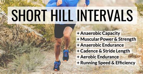 Short Hill Running Intervals