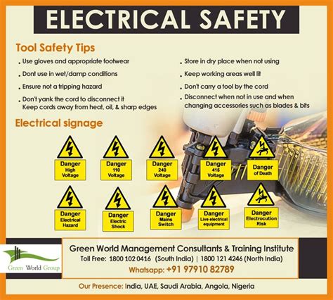 Tips For Electrical Safety Electrical Safety Safety Tips Electricity