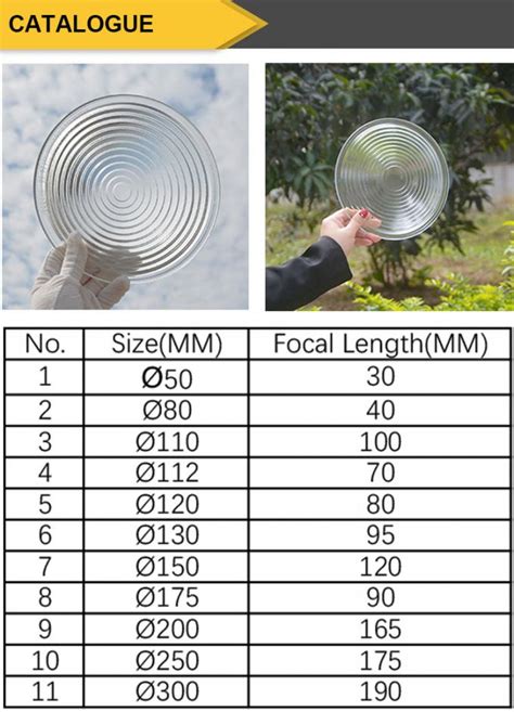 Diameter 175mm Stage Light Led Fresnel Glass Lens For Lighting System